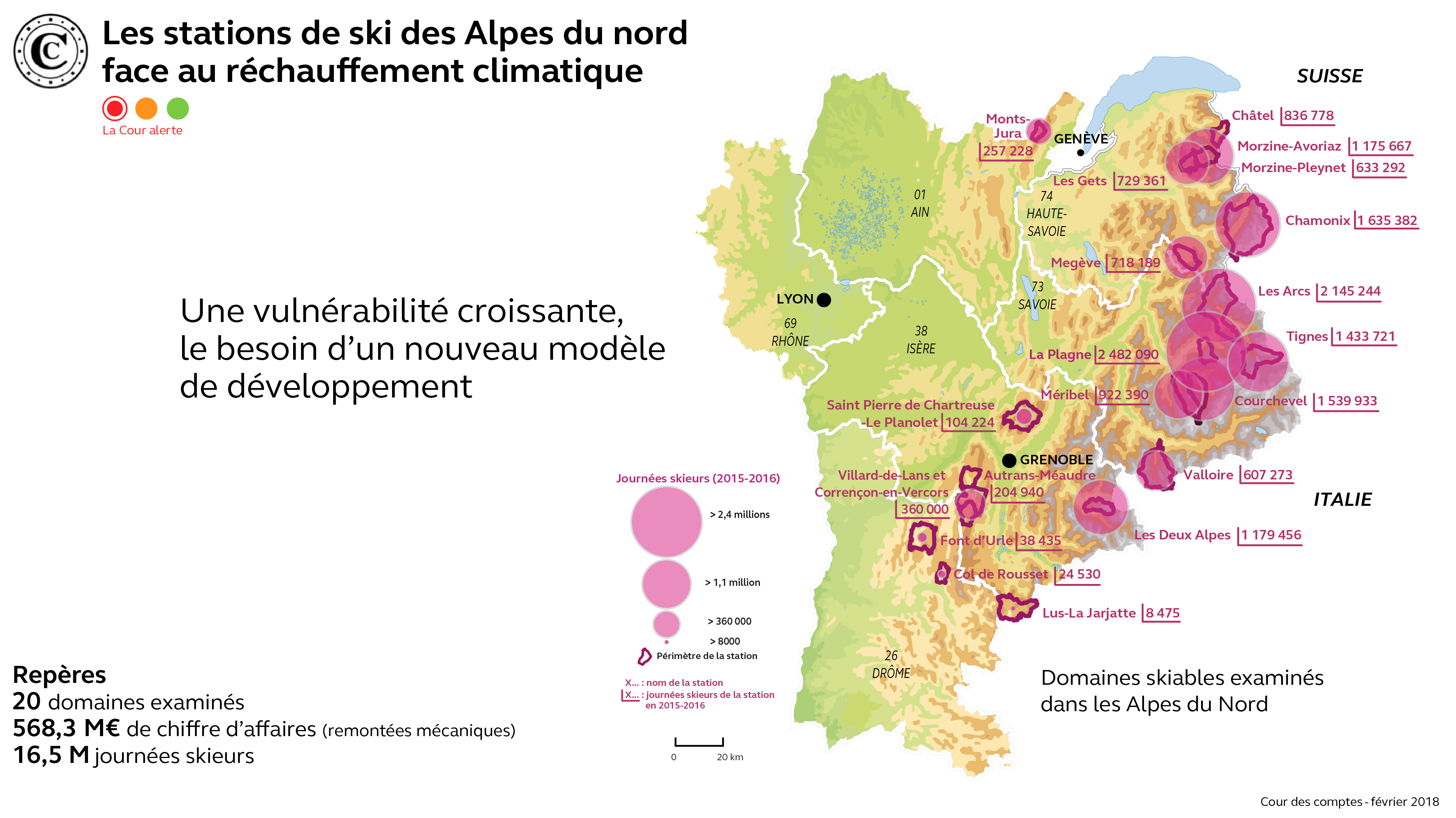 alpes du nord