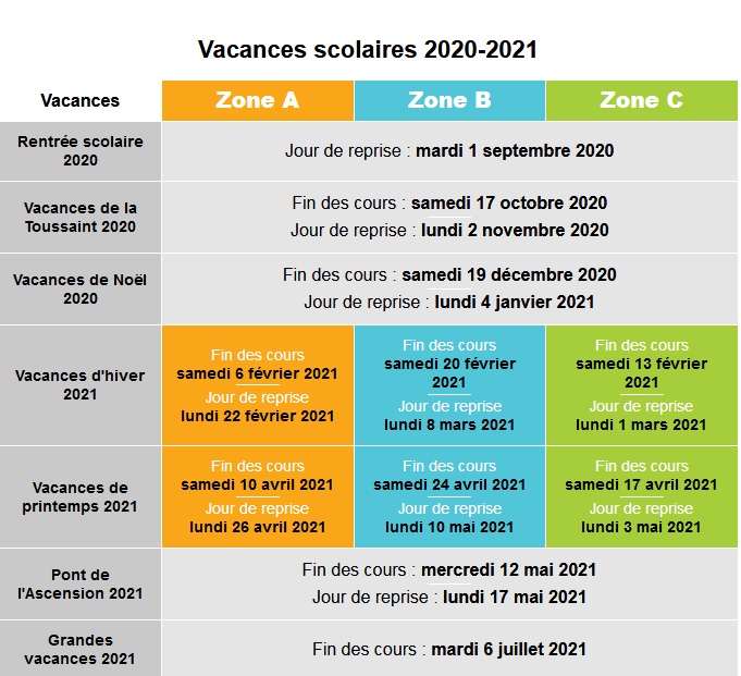 Le calendrier des vacances scolaires 2020/2021