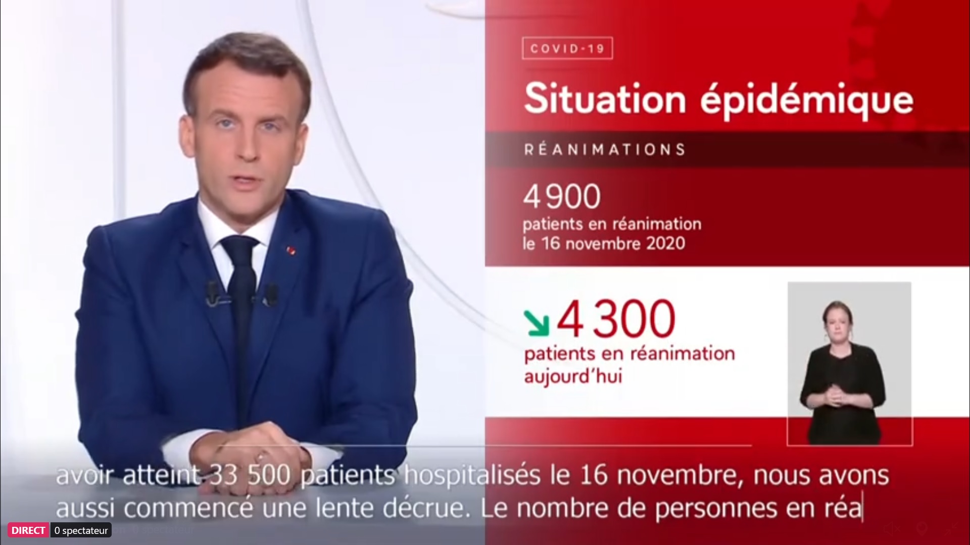 Discours D Emmanuel Macron Ces Annonces Qui Concernent Le Tourisme