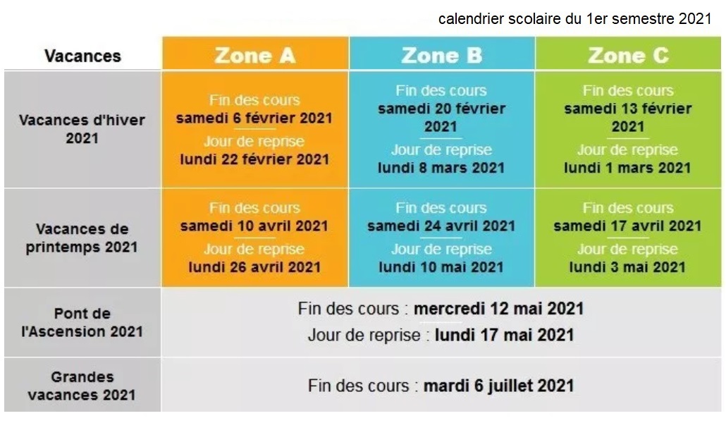 vacances scolaires 2021 2022 france