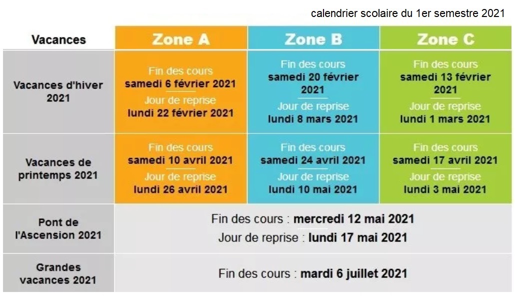 calendrier scolaire 2020 2021 jours fériés