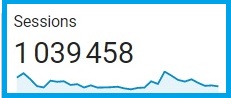 Similarweb décembre 2021