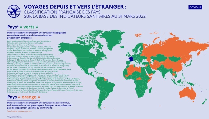 Voyage : la carte actualisée des pays verts, orange, rouges, le 31 mars 2022