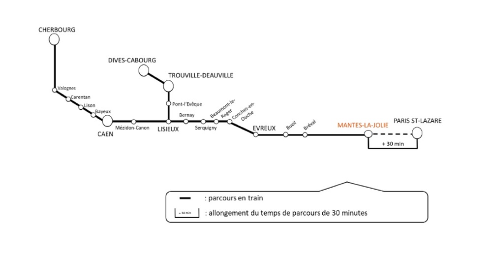 Ascension grosses perturbation sur les trains vers le Havre et Cherbourg