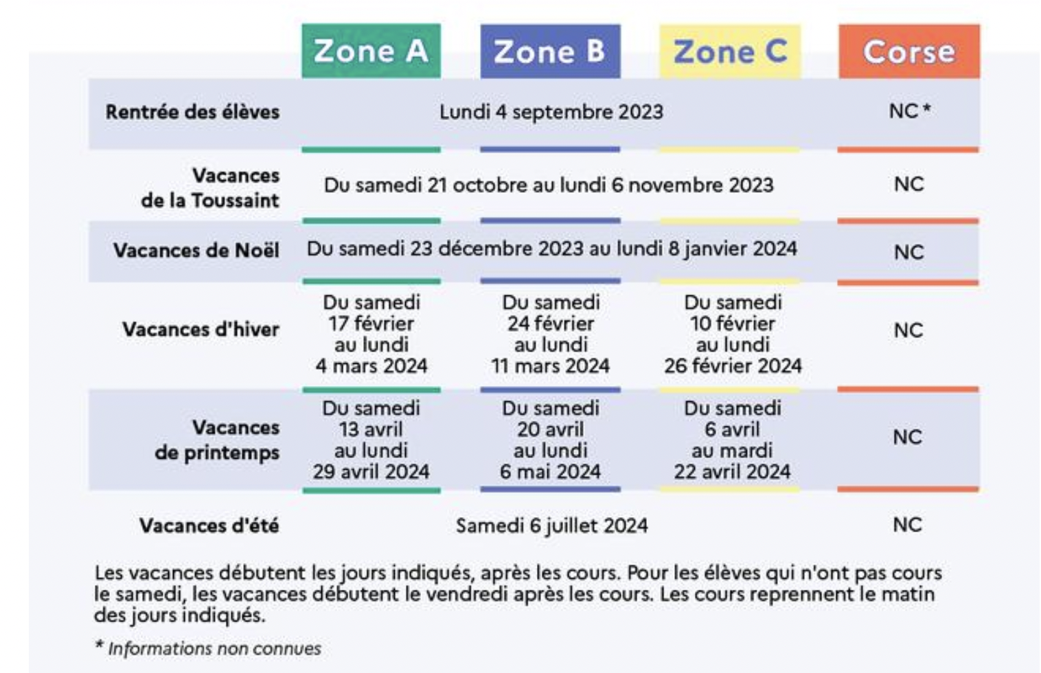 Vacances scolaires de 2023 à 2026 le récap des dates