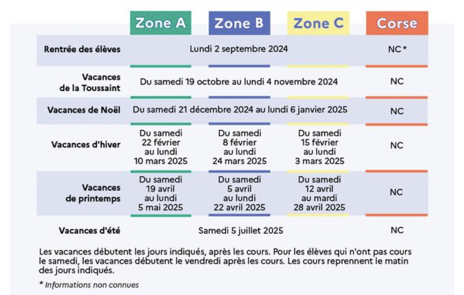 Vacances scolaires de 2023 à 2026 le récap des dates
