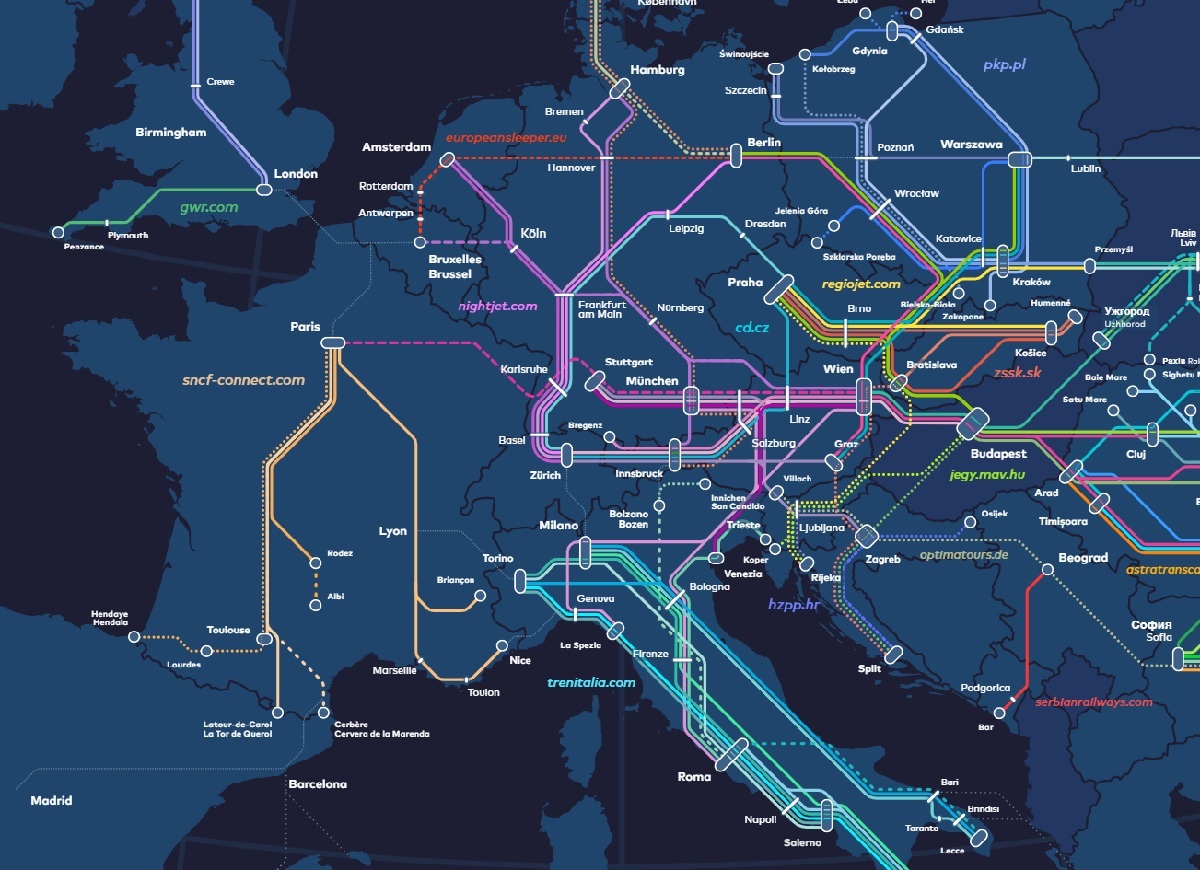 voyage train nuit europe