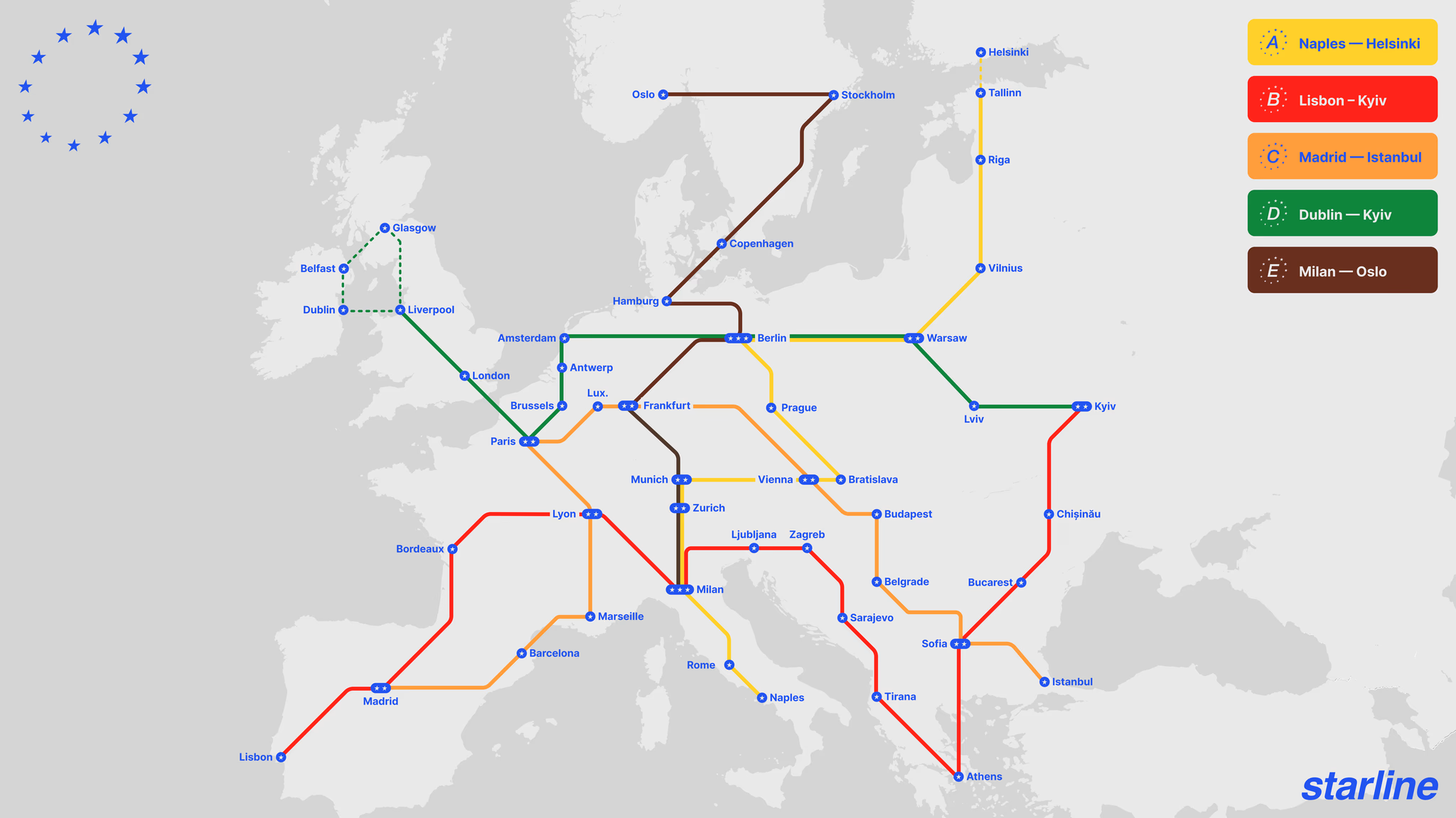 Starline, le projet fou d’un train ultra-rapide à travers le continent européen