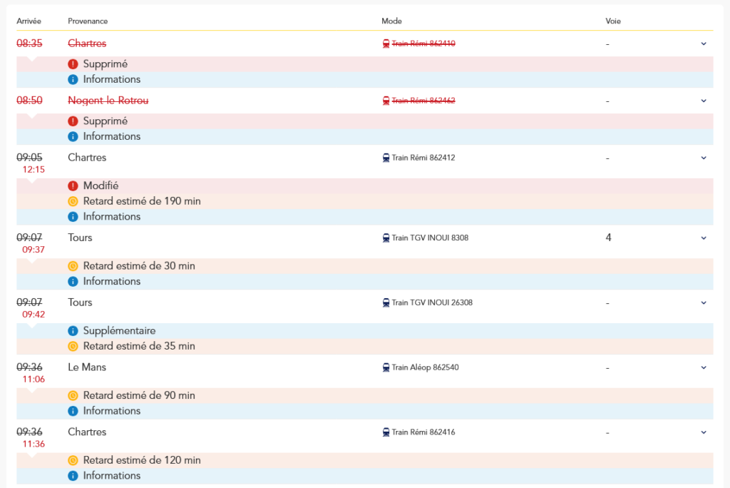 Ferroviaire : les fortes chaleurs entraînent des perturbations à travers la France